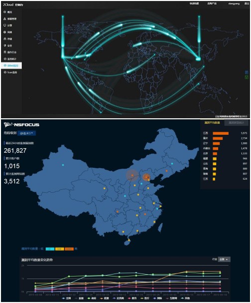 云环境下恶意行为监测系统及hjc888黄金城老品牌科技官网安全预警与监测平台